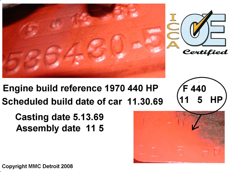 MMC Detroit References